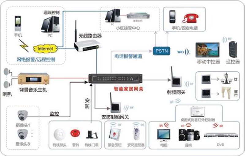 检验检疫技术中心改革前景如何?面对日益复杂的国际疫情形势和贸易环境,中国检验检疫技术中心正在经历一场深刻的变革。
