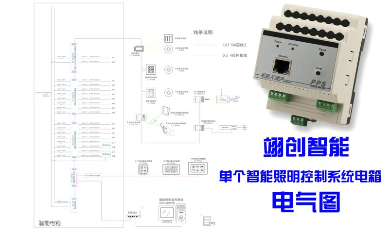 易美家装饰有限公司——打造属于你的梦想空间