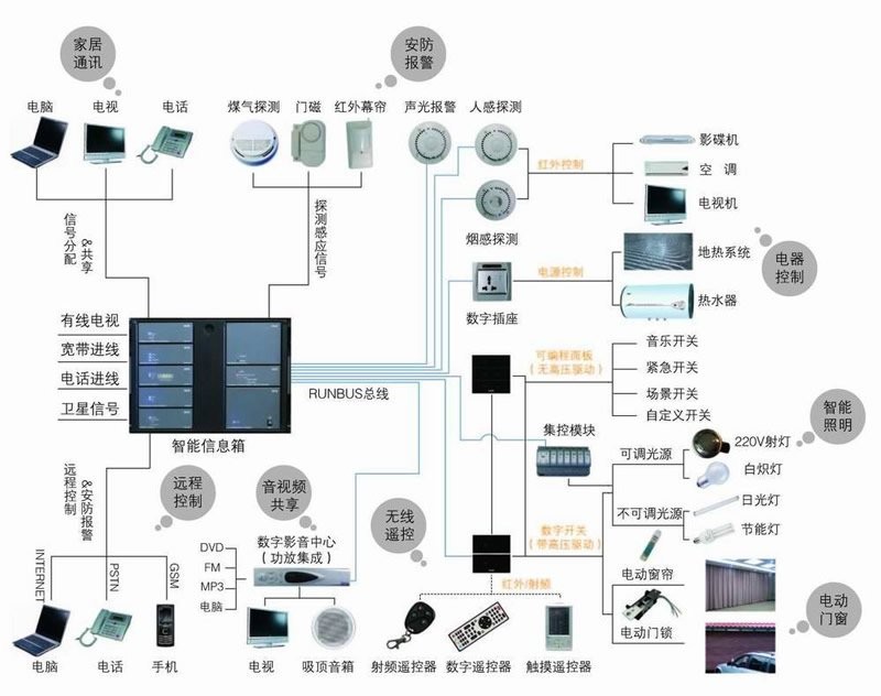 检验检疫技术中心改革:未来在哪里?